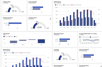 Convierte tus datos en información de valor con Power Business Intelligence (BI)